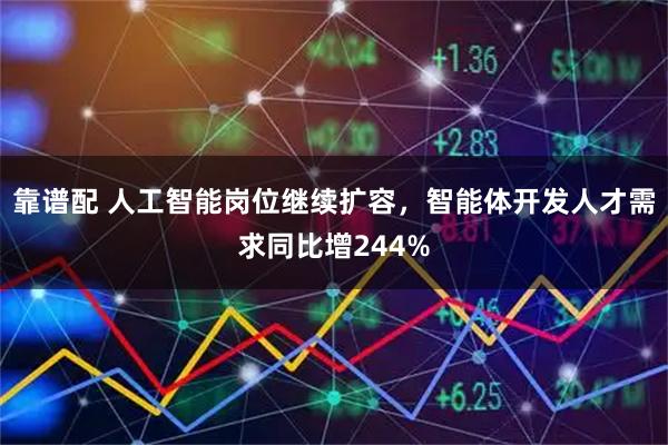 靠谱配 人工智能岗位继续扩容,智能体开发人才需求同比增244%