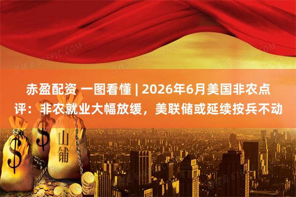 赤盈配资 一图看懂 | 2026年6月美国非农点评：非农就业大幅放缓，美联储或延续按兵不动